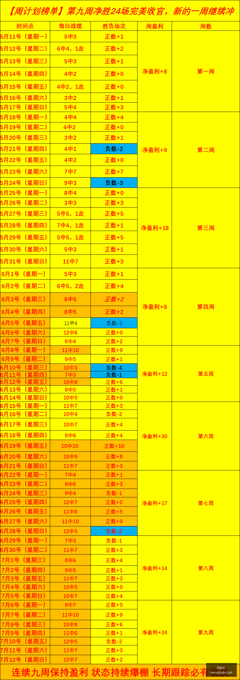 国足后防线,遭遇重创,蒋圣龙伤病,EBpay官网,EBpay支付,EBpay优惠,EBpay选购,在线支付解决方案