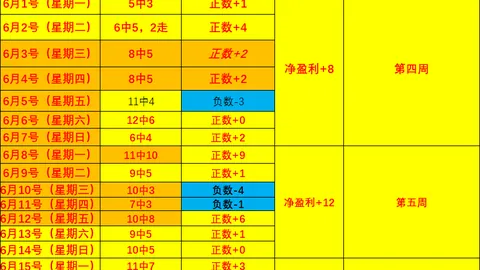 国足后防线遭遇重创：蒋圣龙伤病疑云，世预赛前景堪忧
